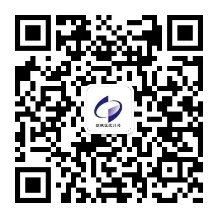 統(tǒng)計局公眾號